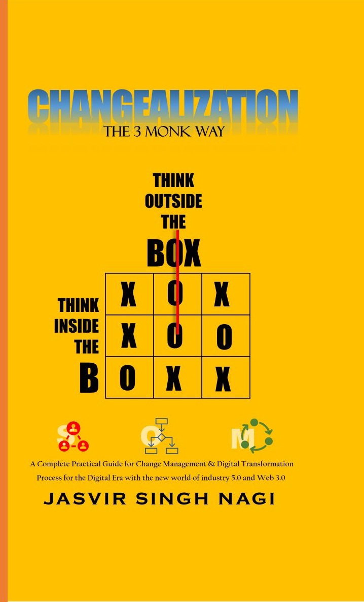 Changealization: The 3 Monk Way